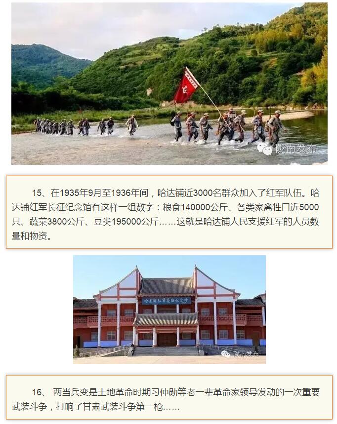 蘭渝鐵路最早由孫中山先生提出？在隴南，你不知道的事兒還有……