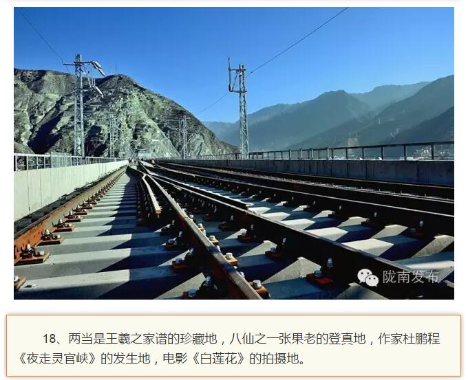 蘭渝鐵路最早由孫中山先生提出？在隴南，你不知道的事兒還有……