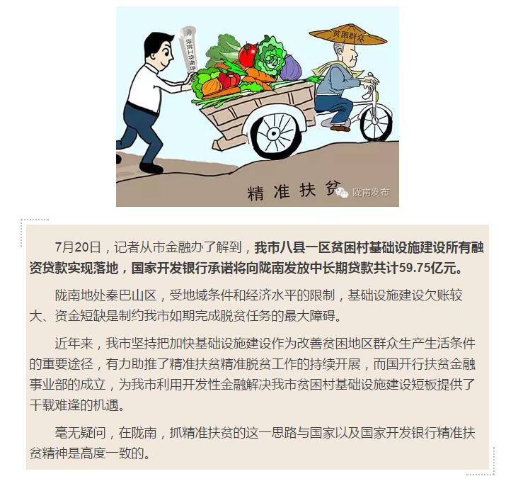 國開行支持貧困村基礎設施建設，隴南究竟能分得多大“蛋糕”？