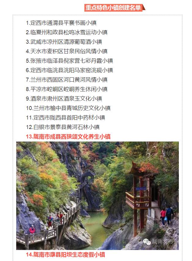 甘肅計劃3年建18個特色小鎮(zhèn)，看看隴南有幾個~