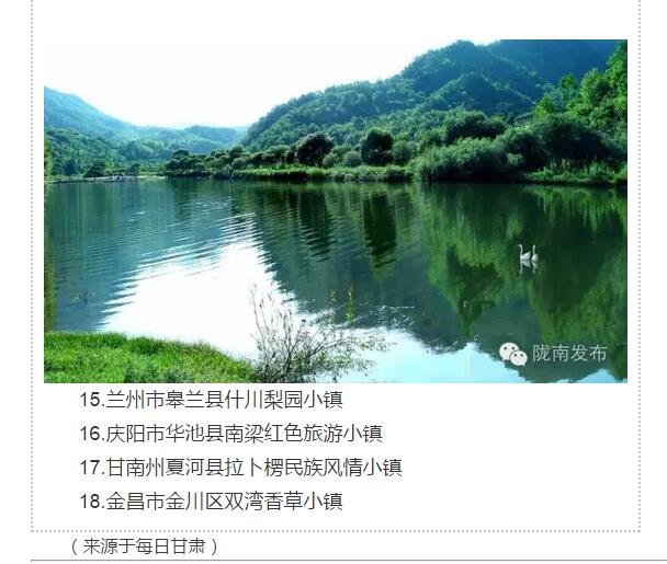 甘肅計劃3年建18個特色小鎮(zhèn)，看看隴南有幾個~